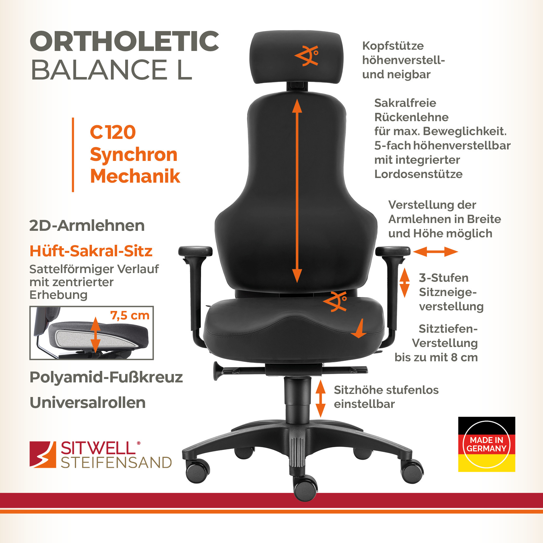 Ortholetic - Bürostuhl für eine fitte Hüfte